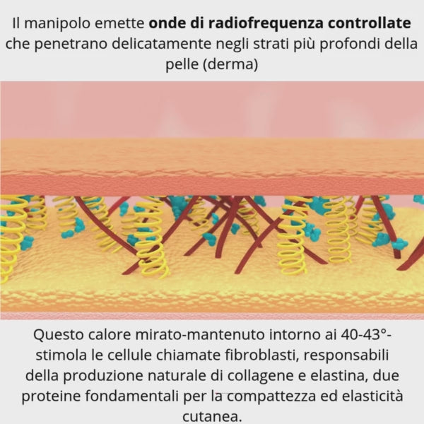 LUMINA SKIN - Effetto lifting naturale per una pelle più fresca e naturale.